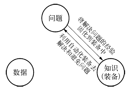 德国的制造哲学.jpg